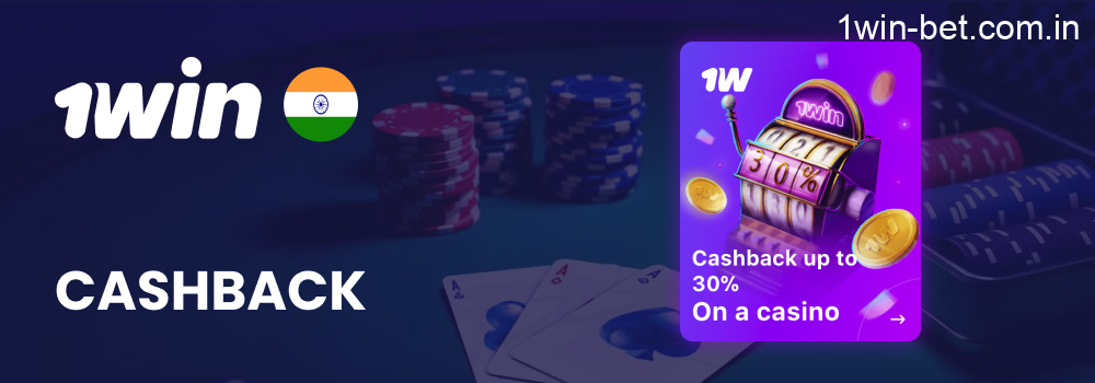 Cashback on Casino 1win India