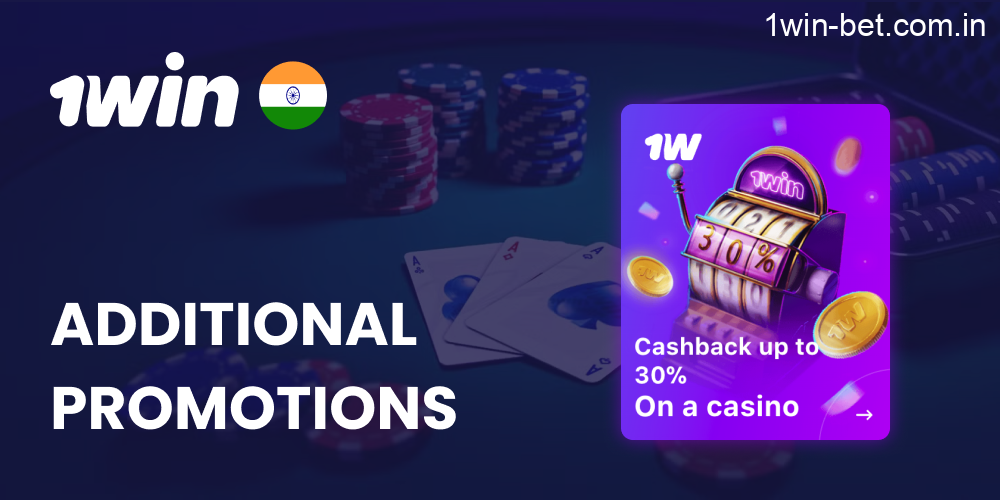 Adds Promos in 1win India