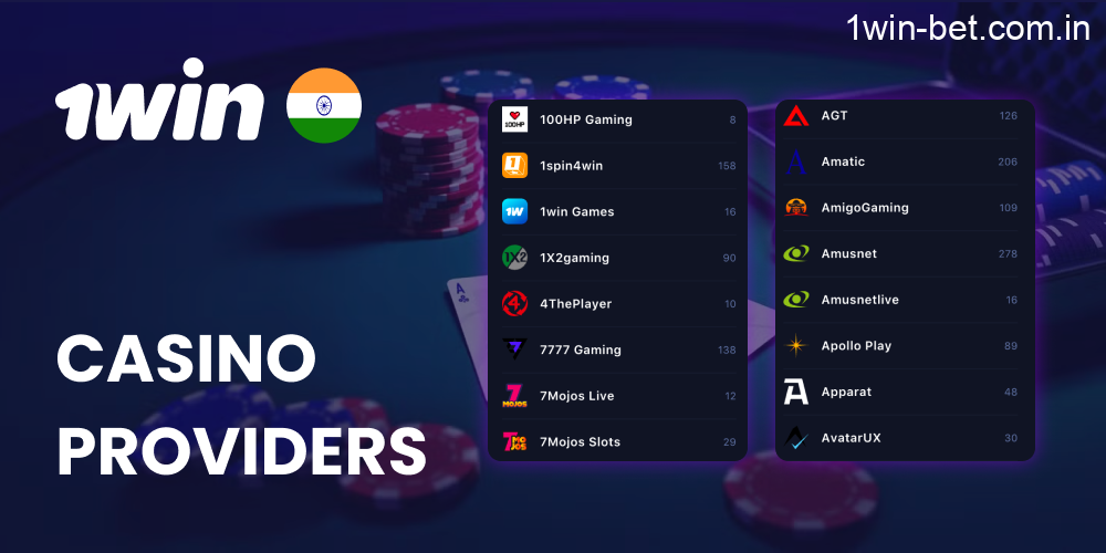 Casino Software Providers in 1win India