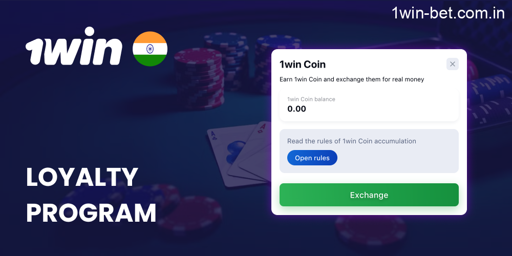 Loyalty Program in 1win India