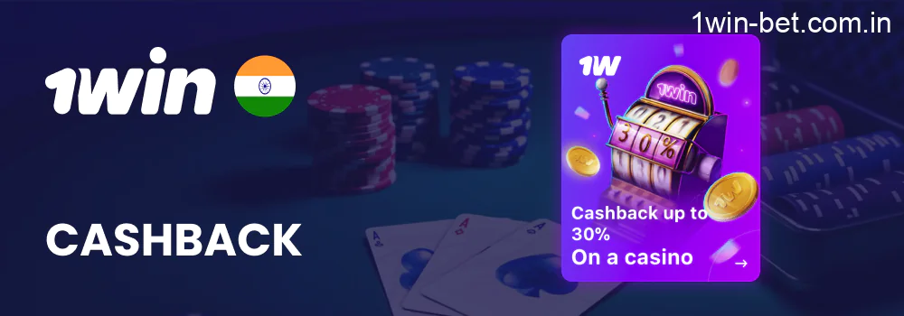 Cashback on Casino 1win India