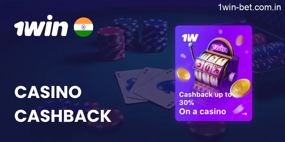 Casino Cashback in 1win India