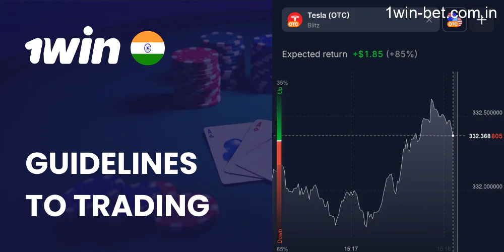 Guidelines to Trading in 1win for Indian Players